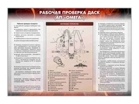 Информационный стенд "Рабочая проверка ДАСК" (АП "Омега") Zarnitza 89144373