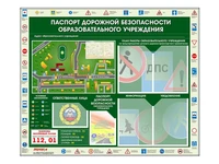 Информационный стенд-уголок "Паспорт дорожной безопасности образовательного учреждения" Zarnitza 1099803520