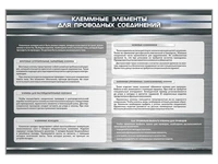 Информационный стенд с макетными образцами "Клеммные элементы для проводных соединений" Zarnitza 2010169126