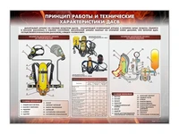 Информационный стенд "Принцип работы и технические характеристики ДАСВ" Zarnitza 1562795092