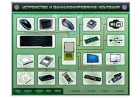 Электрифицированный информационный стенд-тренажер "Устройство и функционирование ноутбука" с функцией контроля и обучения Zarnitza 1302793259