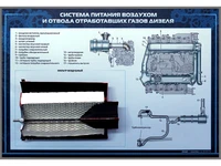 Стенд с агрегатами в разрезе «Система питания воздухом и отвода отработавших газов дизеля» Zarnitza 1211381404