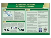 Стенд "Аппаратура проверки подлинности банкнот" Zarnitza 418008194