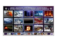 Многофункциональный интерактивный стенд-тренажер "Этапы эвакуации при природных катаклизмах и чрезвычайных ситуациях техногенного характера" Zarnitza 932254101