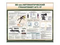 Стенд "Автоматический гранатомет АГС-17" Zarnitza 404315400
