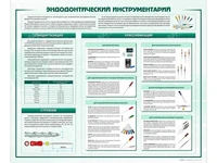 Информационный стенд "Эндодонтический инструментарий" Zarnitza 284154481