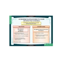 Комплект таблиц «Литература. 8 класс» Новый диск 1086478688