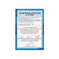 Комплект таблиц «Геометрия. 7 класс» Новый диск 1685069543