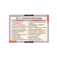 Комплект таблиц «Русский язык. 6 класс» Новый диск 1108895632