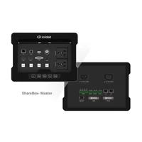 Передатчик основной Infobit iMeeting ShareBox Master 1245003778