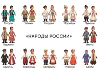 «Народы России» коллекция разборных кукол в национальных костюмах высотой 15 см. АЛМА 955831911