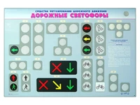 Базовый комплект светового оборудования "Дорожные светофоры" с беспроводным пультом дистанционного управления Zarnitza 13482059