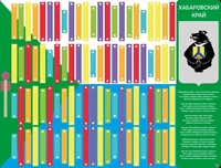 Музыкальный конструктор Логикус «Хабаровский Край» 549302879