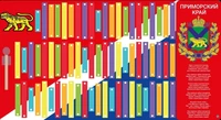Музыкальный конструктор Логикус гимн «Приморский край» 322943019