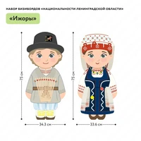 Набор бизибордов Логикус "Ижоры" 280977490