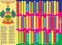 Музыкальный конструктор Логикус гимн «Краснодарский край» 1984926300