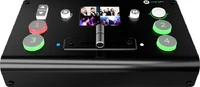 Видеомикшер RGBLink Mini-Pro Video Mixer 299755919