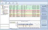 10-Strike Software Мониторинг Сети Pro (лицензия ПНГА, для Транснефть), На организацию 5 (1 установка; число сенсоров не ограничено; до 5 центров мониторинга) 399439610