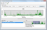 ActiveXperts Software ActiveXperts Network Monitor (подписка на 2 года), 500 Checks 1439822908