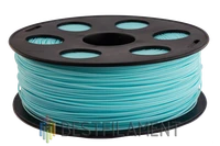 ABS пластик Bestfilament небесный 1,75 мм (1 кг) 1977220594