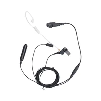 Гарнитура Hytera EAN18 TETRA 1949032158