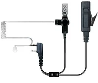 Гарнитура TurboSky TK-3 Black 1439018950