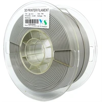 Катушка ABS-пластика YOUSU 1.75 мм 1кг 1579333926