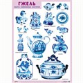 Книга 978-5-43150-192-0 Гжель. Работы современных мастеров 386-844