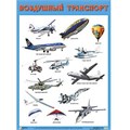 Плакат 978-5-43150-834-9 Воздушный транспорт 312-985