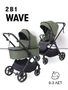 Коляска 2 в 1 Rant Basic Wave Green 4670078663467