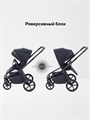 Коляска 2 в 1 Rant Flex Soft Therm Midnight black 4670078671127