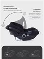 Коляска 3 в 1 Mowbaby Zoom PU Mocca 4670078668653