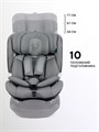 Автокресло Rant Aster Max (40-125 см) Olive 4670078668479