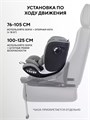 Автокресло Rant Aster Max (40-125 см) Olive 4670078668479