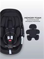 Автокресло Rant Aster Zero (40-87см) Black 4670078663320