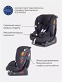 Автокресло Rant Matrix Active Line 0/1/2/3 (0-36 кг) Black 4670078624079