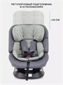 Автокресло Rant Nitro Plus isofix 0/1/2/3 (0-36 кг) Green 4670078657190