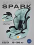 Автокресло Rant Basic Spark 1/2/3 (9-36 кг) Green 4670078663443