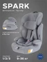 Автокресло Rant Basic Spark Next группа 1/2/3 (9-36 кг) Grey 4670078673855