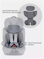 Автокресло Rant Basic Spark Next группа 1/2/3 (9-36 кг) Grey 4670078673855