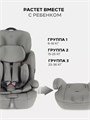Автокресло Rant Basic Spark Next группа 1/2/3 (9-36 кг) Olive 4670078673862