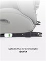 Автокресло Rant Basic Spark Next Isofix группа 1/2/3 (9-36 кг) Olive 4670078675323