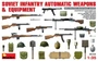 35154  наборы для диорам  SOVIET INFANTRY AUTOMATIC WEAPONS & EQUIPMENT  (1:35) 4820041103005