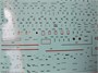 UR72252  декали  F-105D/G Thunderchief  stencils  (1:72) 2000002141860