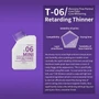 T-06(Mini)  разбавитель  Leveling Thinner 200мл 6970845569083