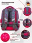 Школьные рюкзаки Steiner SK1-17 SK1-17