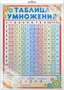 *ПО-13035 ПЛАКАТ А3 В ПАКЕТЕ. Таблица умножения (в индивидуальной упаковке, с европодвесом и клеевым клапаном) 1930773705