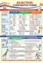 ПО-14468 Плакат А3. Английский язык в 4 классе. Adjectives: Comparative Forms 837777619