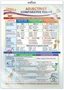 *ПО-14468 ПЛАКАТ А3 В ПАКЕТЕ. Английский язык в 4 классе. Adjectives: Comparative Forms (в индивидуальной упаковке, с европодвесом и клеевым клапаном) 1850603751