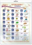 *ПО-13587 ПЛАКАТ А3 В ПАКЕТЕ.Английский язык во 2 классе. Letter Blends: Vowels (Буквосочетания Гласные, в индивидуальной упаковке, с европодвесом и клеевым клапаном) 865524266